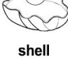 shell ɫ